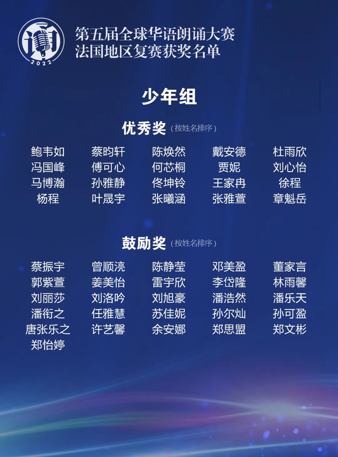 欧洲时报–欧时网-欧时大参-第五届全球华语朗诵大赛法国地区复赛鸣金收官