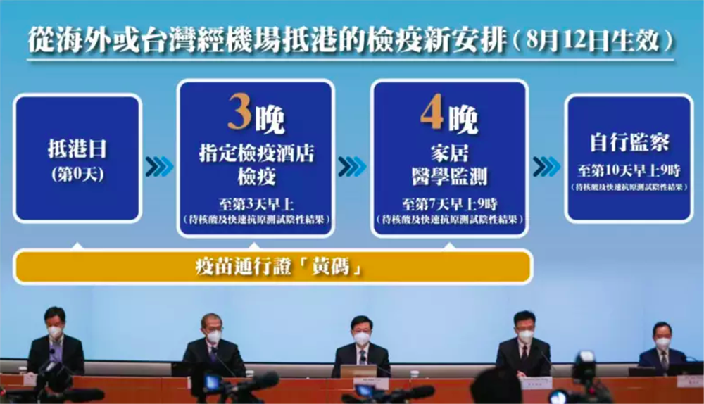 欧洲时报–欧时网-欧时大参-熔断少航班多!费用低程序少!这里回国隔离减为三天!奥地利遭五百年一遇旱灾!
