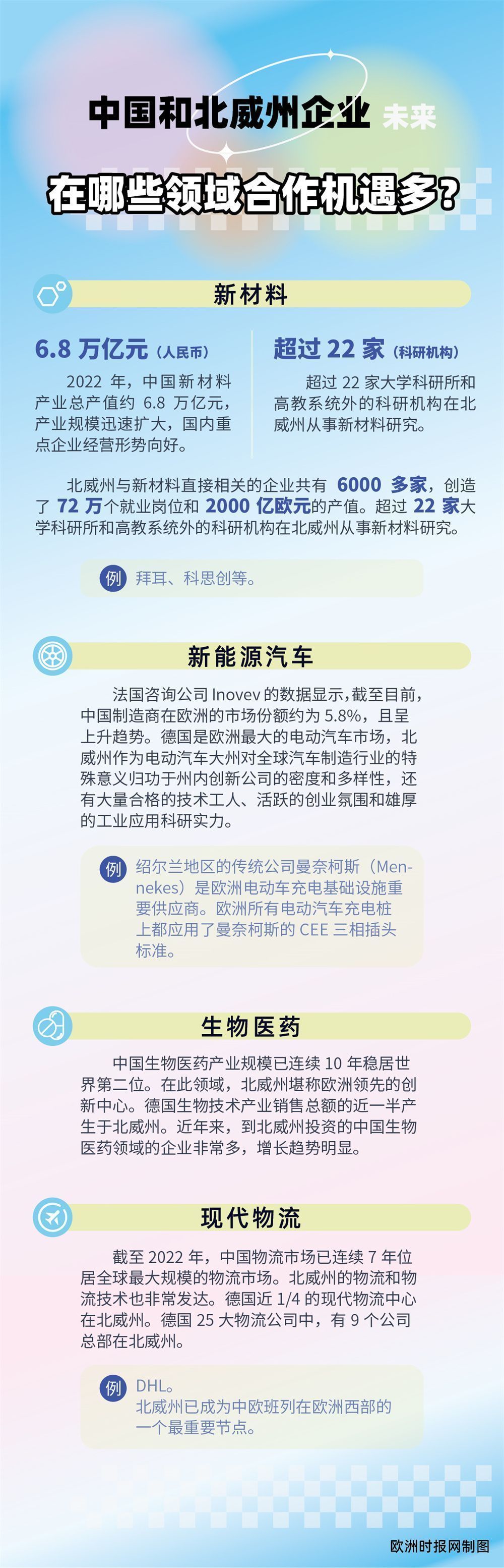 欧洲时报–欧时网-欧时大参-【中欧摆渡人】互补、调试、双赢……她是如何让中德合作精准对接的？